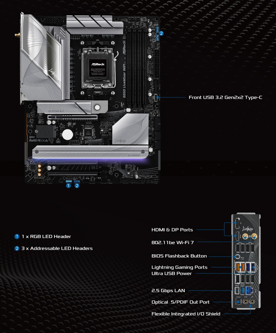 ASRock > B850 LiveMixer WiFi